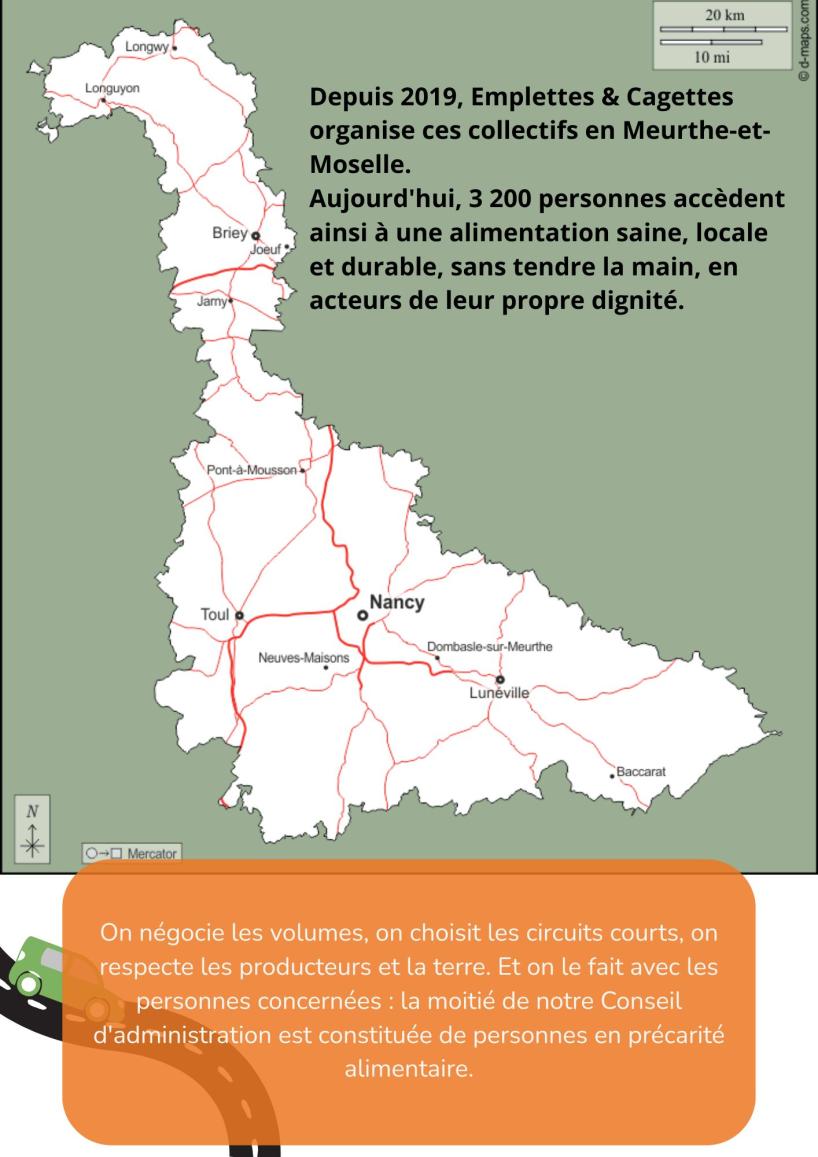 1 Projet