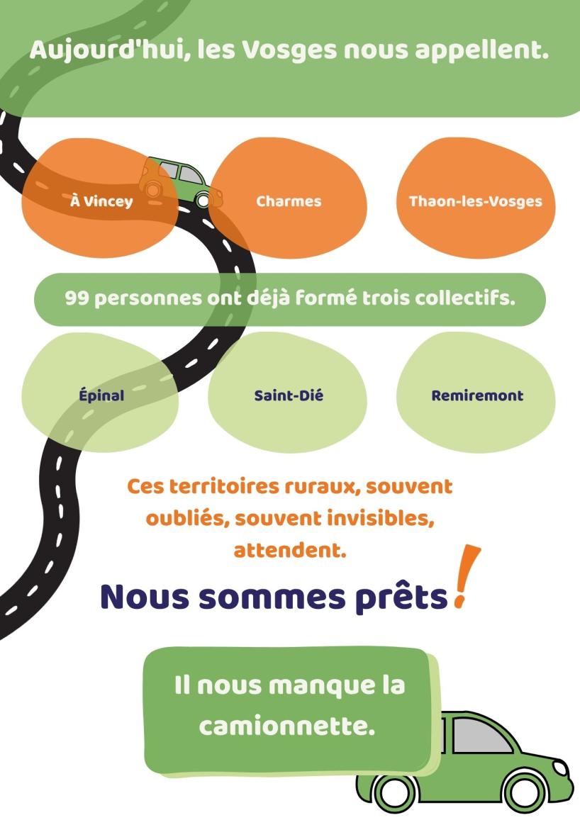 3 Projet
