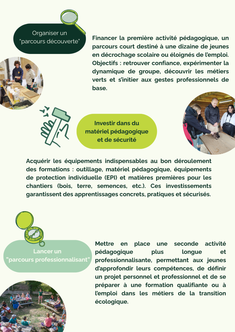 a quoi servira le financement 3