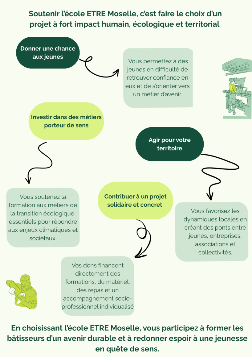 pourquoi nous choisir 2